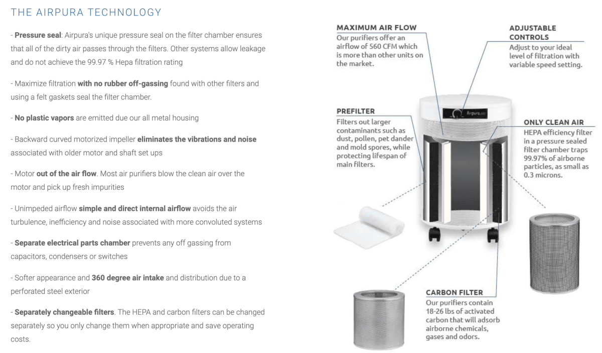 How to Clean an Air Purifier That Emits an Unusual Noise: Expert Tips