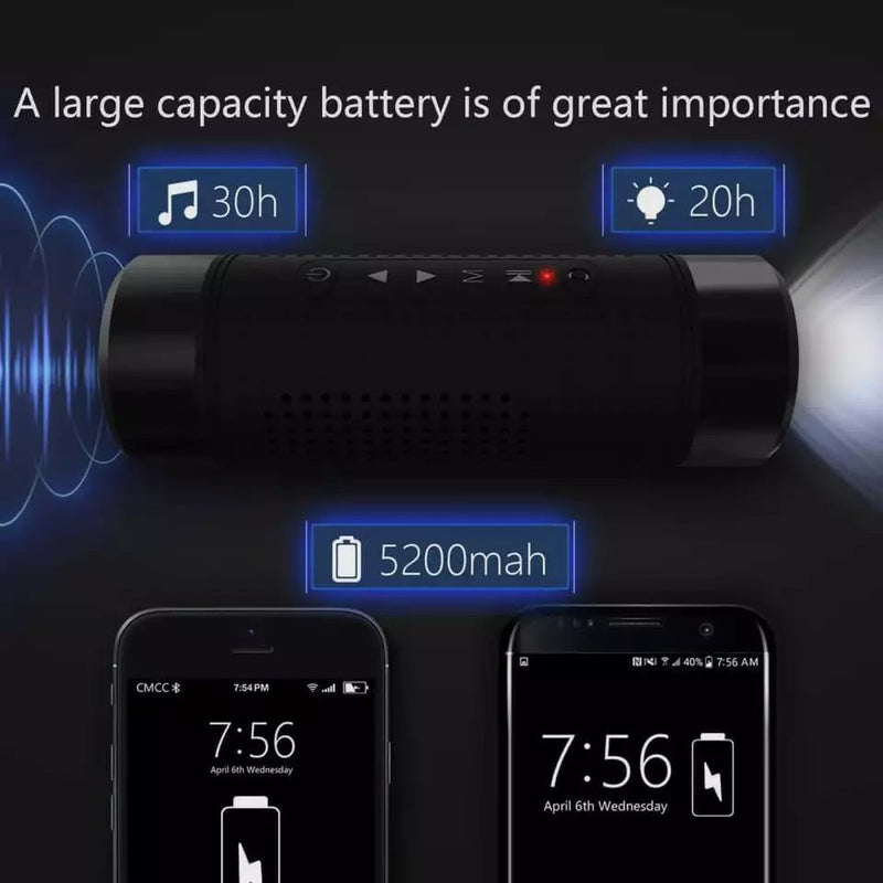 Outdoor wireless speaker for bikes and scooter - RedSky Medical