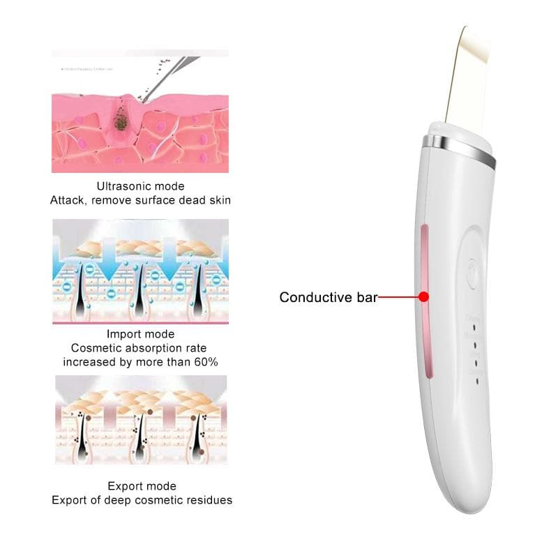 RedSky Skin Scrapper, Black head remover - RedSky Medical